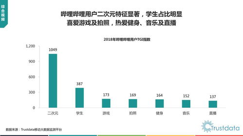 2018年移動互聯(lián)網(wǎng)行業(yè)分析報告 研發(fā)與維護的演進與挑戰(zhàn)