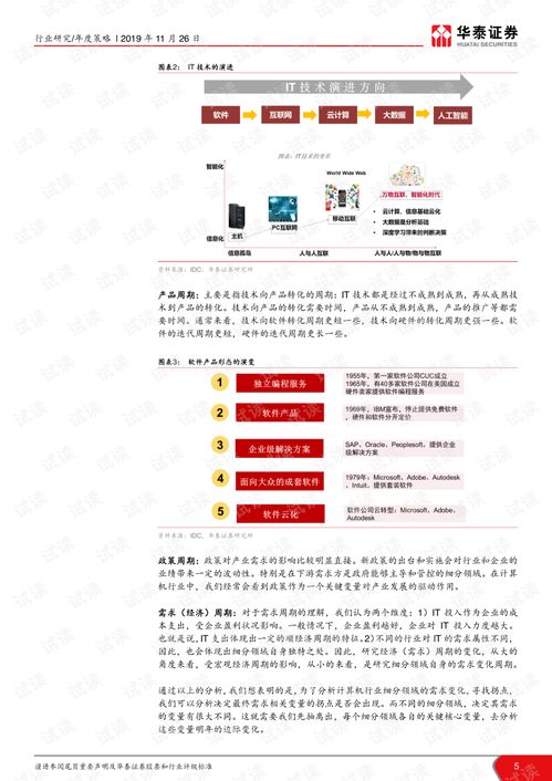 從周期底谷到創新藍海 2020年計算機軟硬件行業投資策略剖析